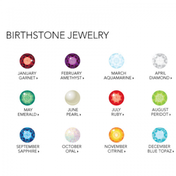 Birthstone Angel FSL All 3 Sizes 